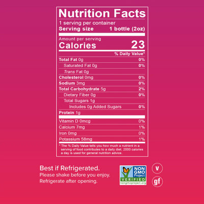 Goldthread Tonics Pure Energy Nutrition Facts
