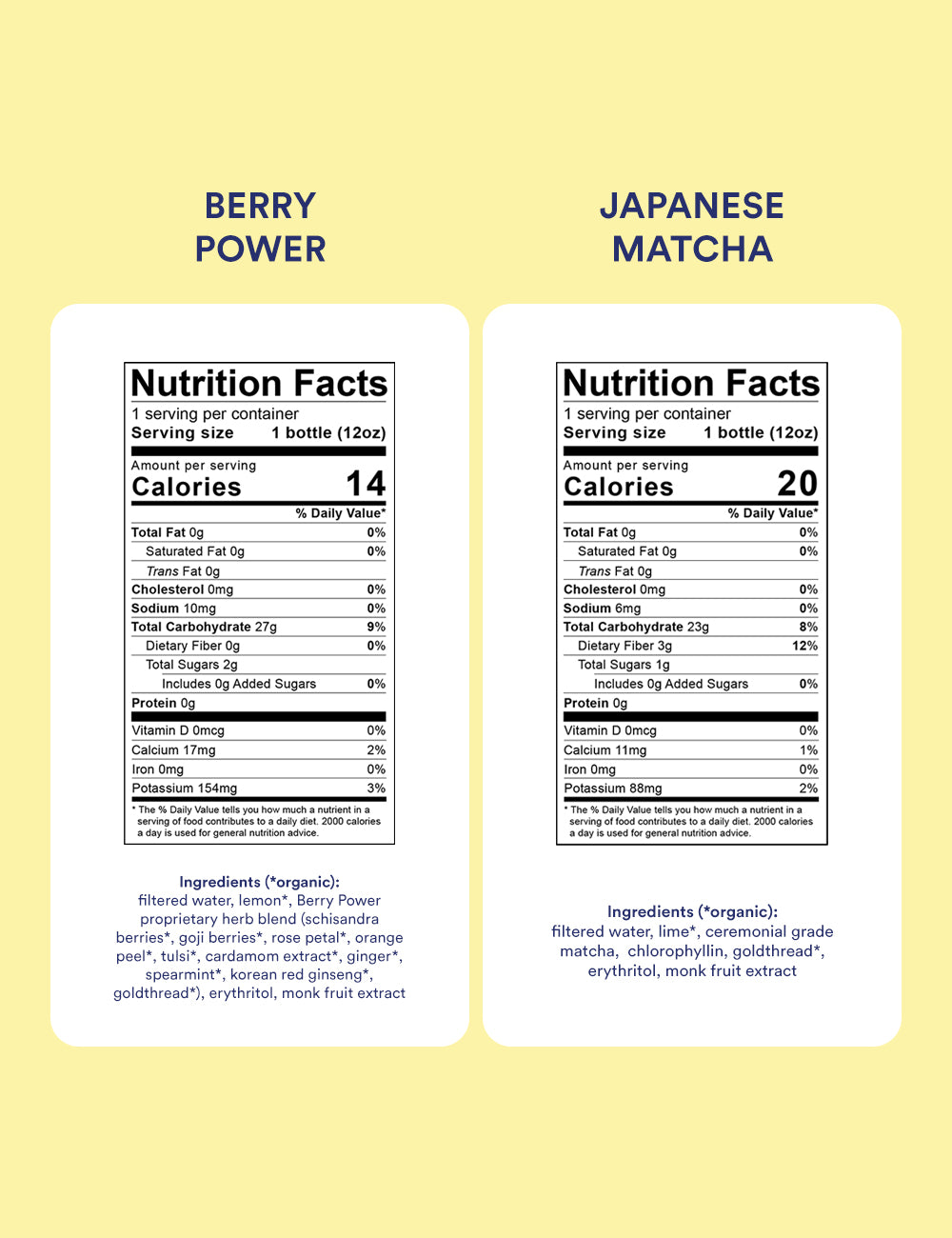 Goldthread Berry Power and Japanese Matcha tonics nutrition labels