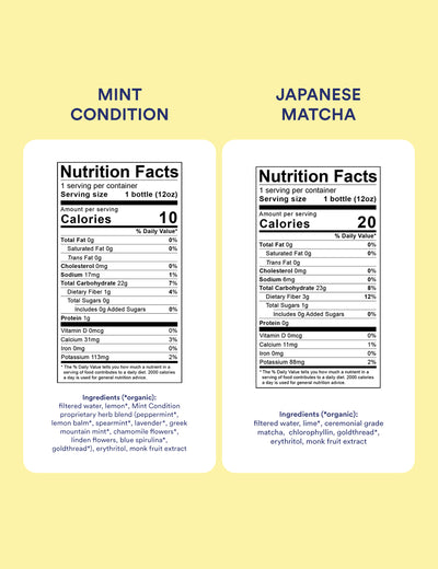 Goldthread Mint Condition and Japanese Matcha tonics nutrition labels